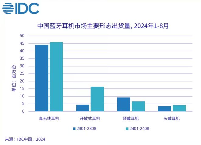 线：小米第一华为第二米乐m6网站【】真无(图1)